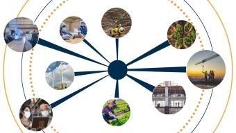 MIGA Partnership News IMG